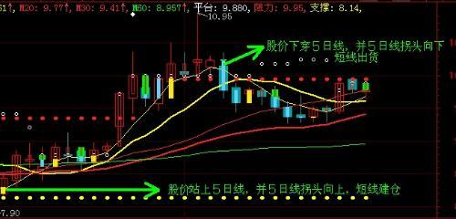 港股光大国际股价走势分析：投资者必读的深度解读